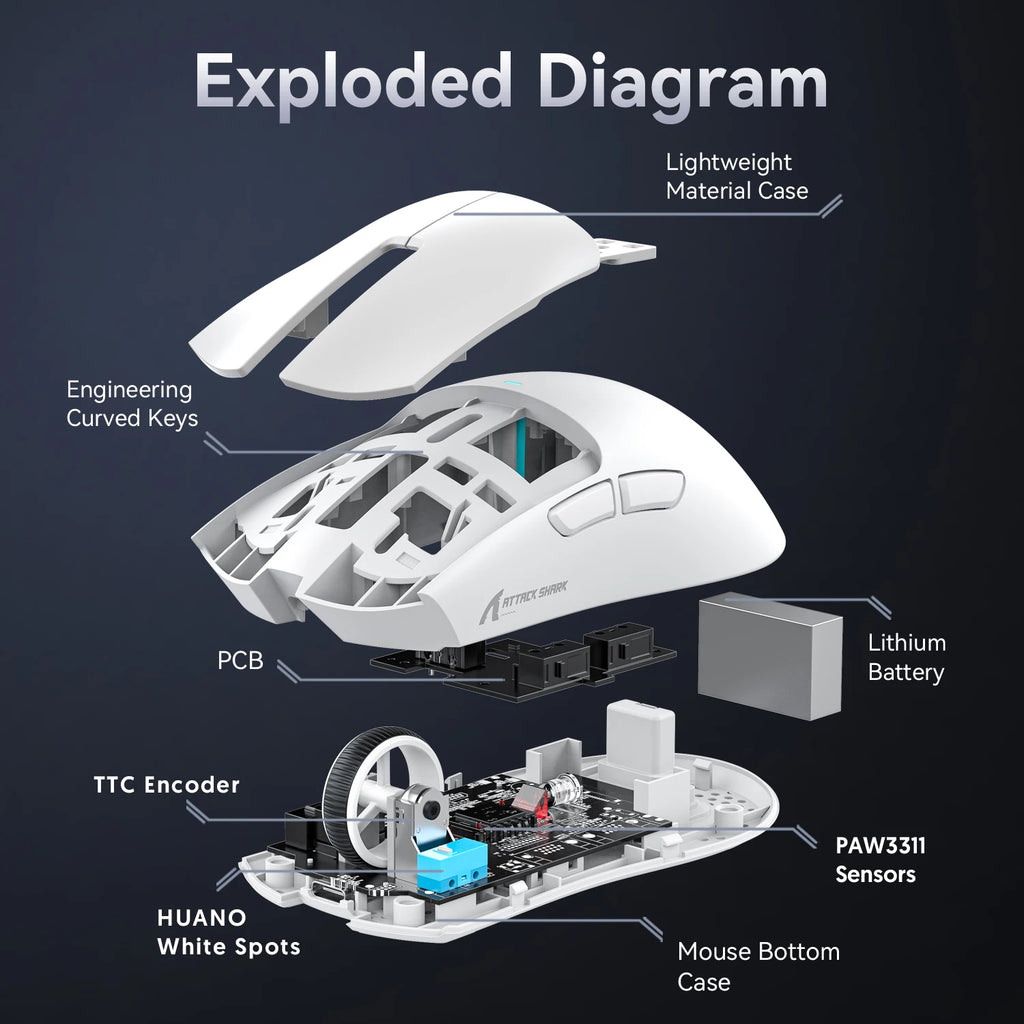 Attack Shark X11 RGB Wireless Gaming Mouse