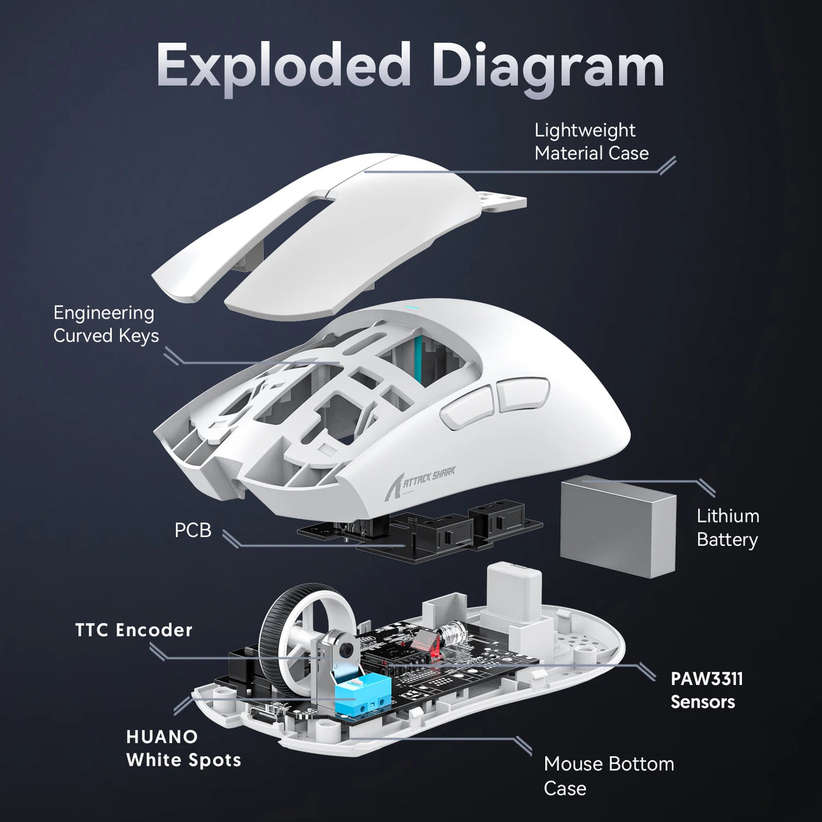 Attack Shark X11 RGB Wireless Gaming Mouse