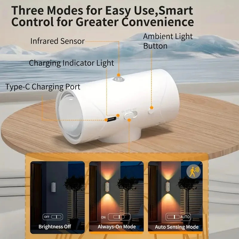 RGB Gradient Motion Sensor Wall Lamp