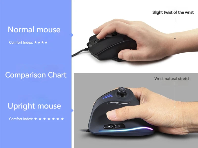 C-18 RGB Vertical Gaming Mouse 11-Button USB
