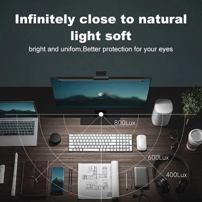 RGB Displays Monitor Light Bar