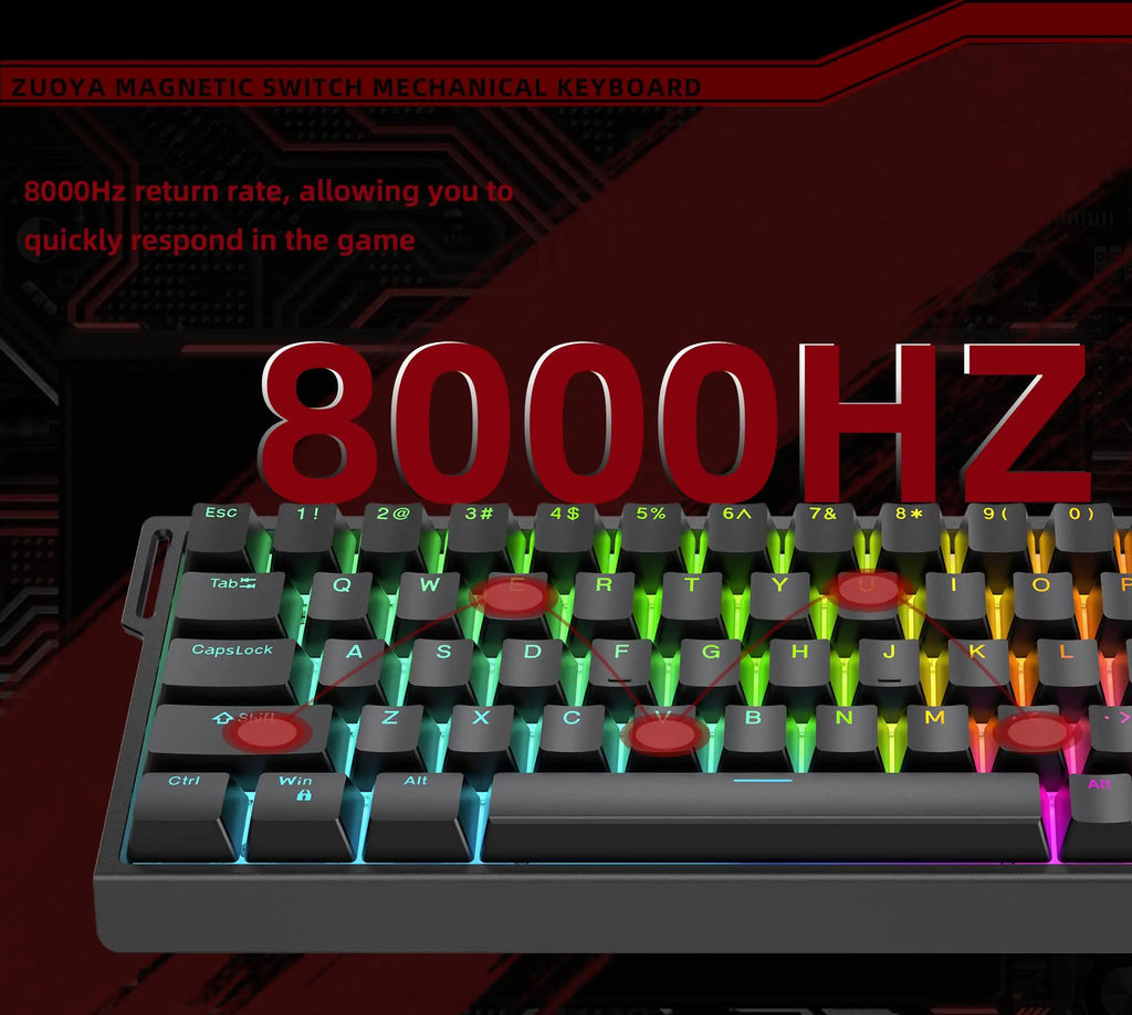Wired Magnetic RGB E-Sports Mechanical Keyboard