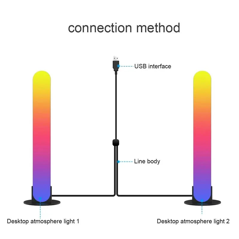 RGB Symphony LED Light Ambient Bar