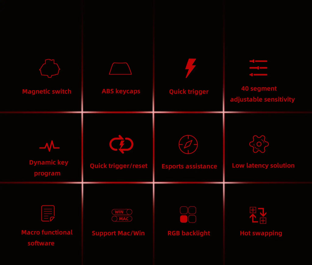 Wired Magnetic RGB E-Sports Mechanical Keyboard