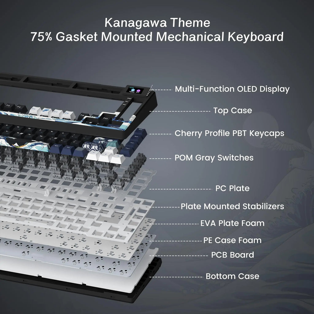 Wired OLED RGB Hot-Swappable Gaming Keyboard