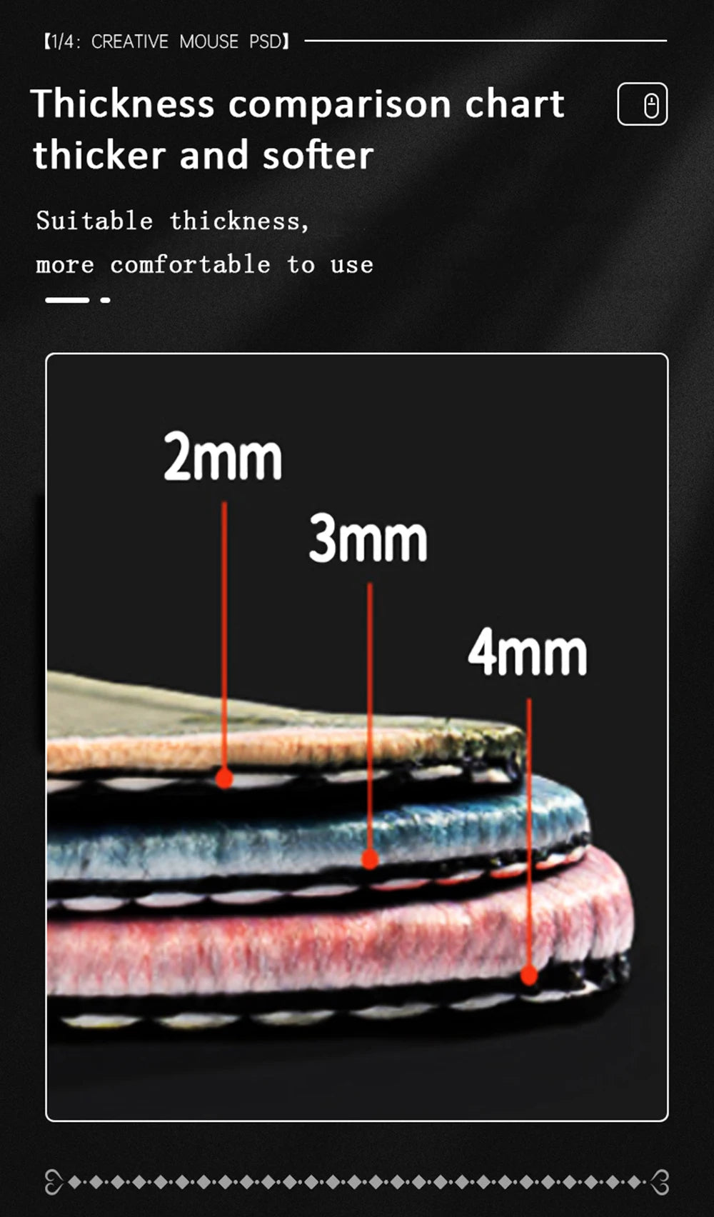 Japanese Floral XXL Gaming Mouse Pad Mat