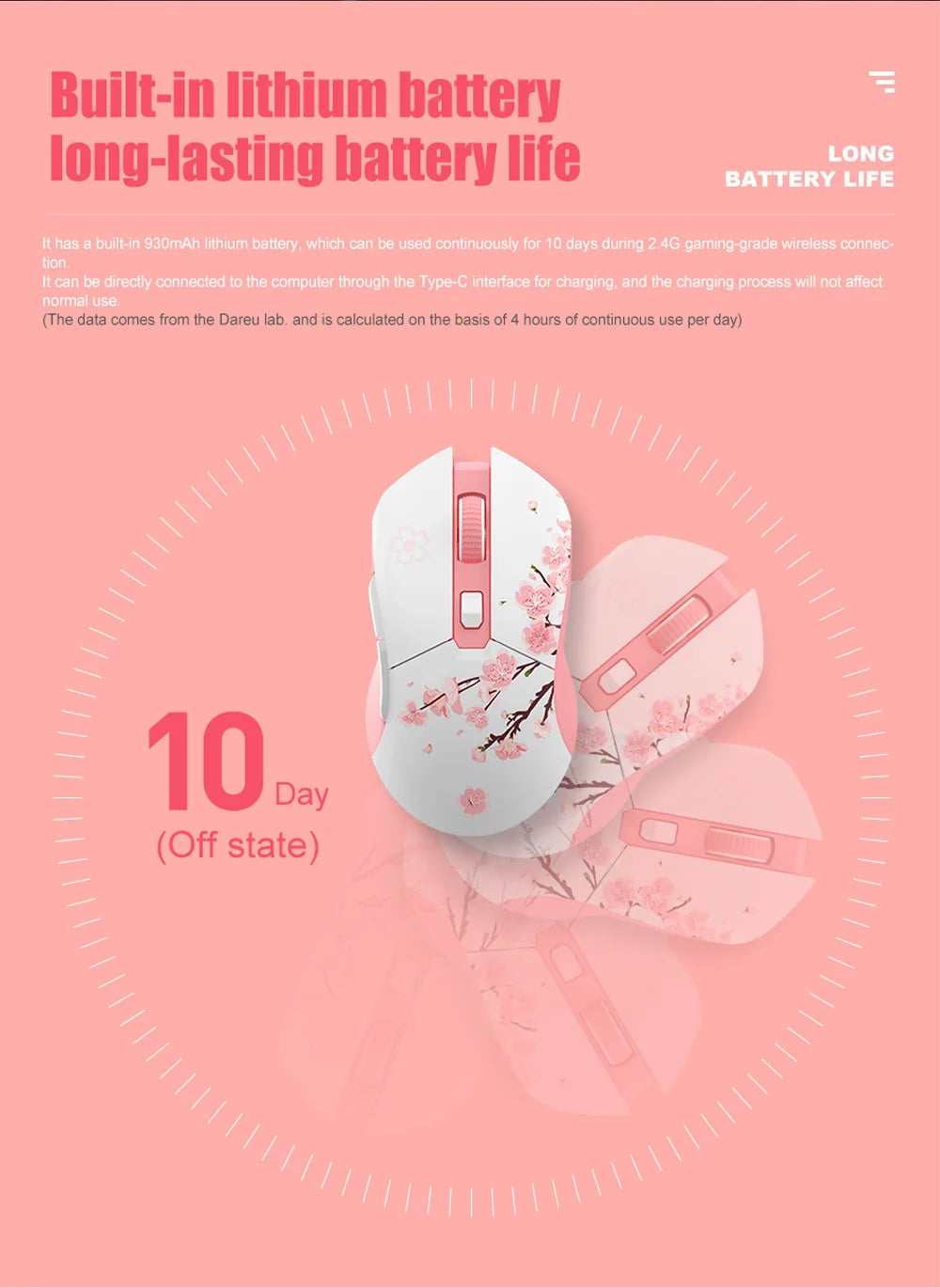 Dual Mode RGB Wireless & Wired Gaming Mouse