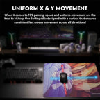 MST491 Holographic Gaming Mouse Pad Mat