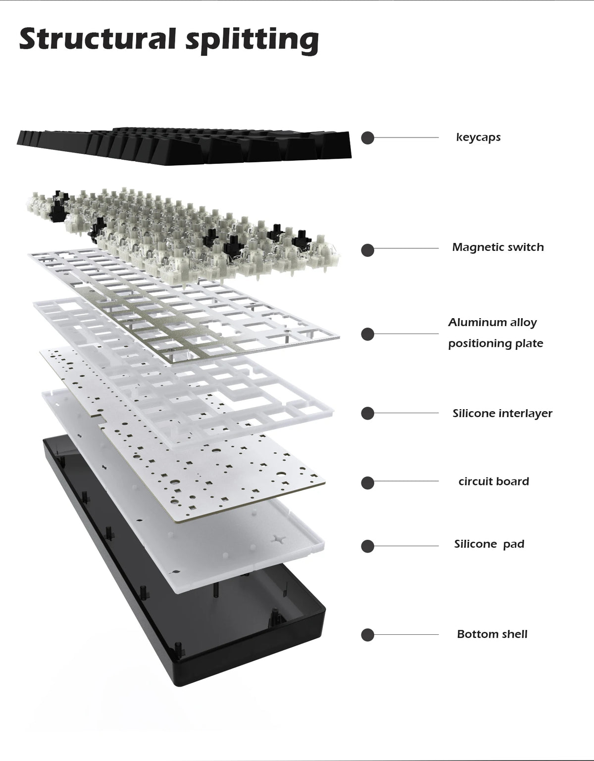 Wired 8K Magnetic Axis Mechanical Gaming Keyboard