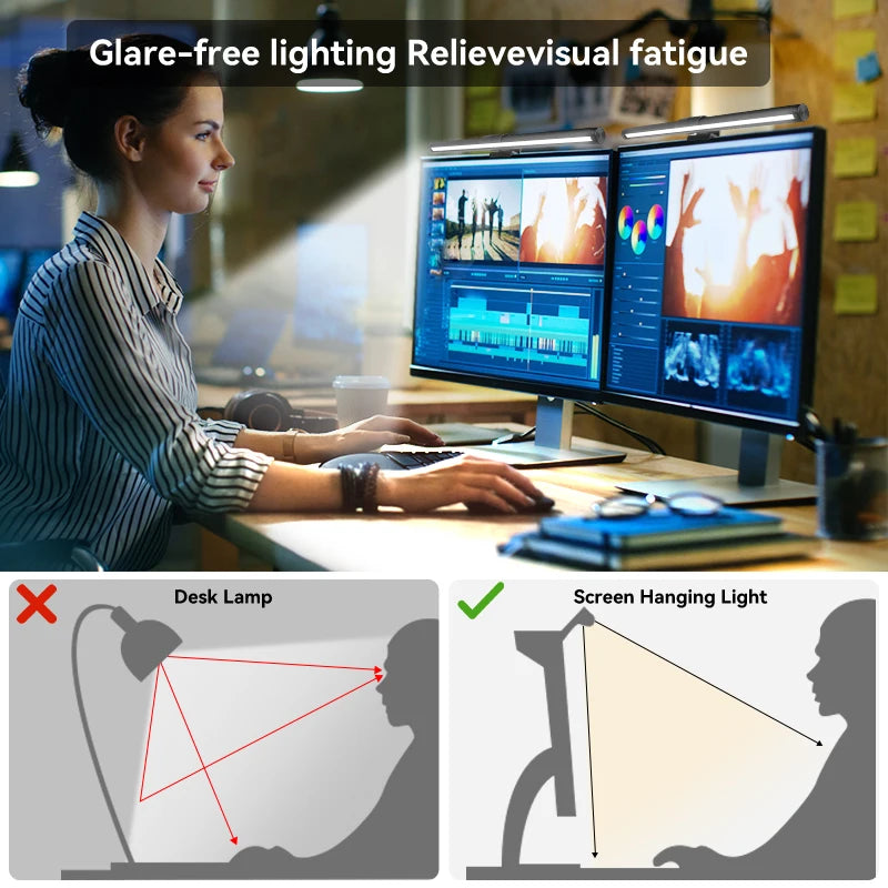 Led Monitor Light Bar Computer Lamps