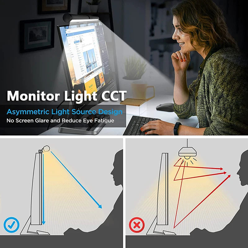 RGB Displays Monitor Light Bar