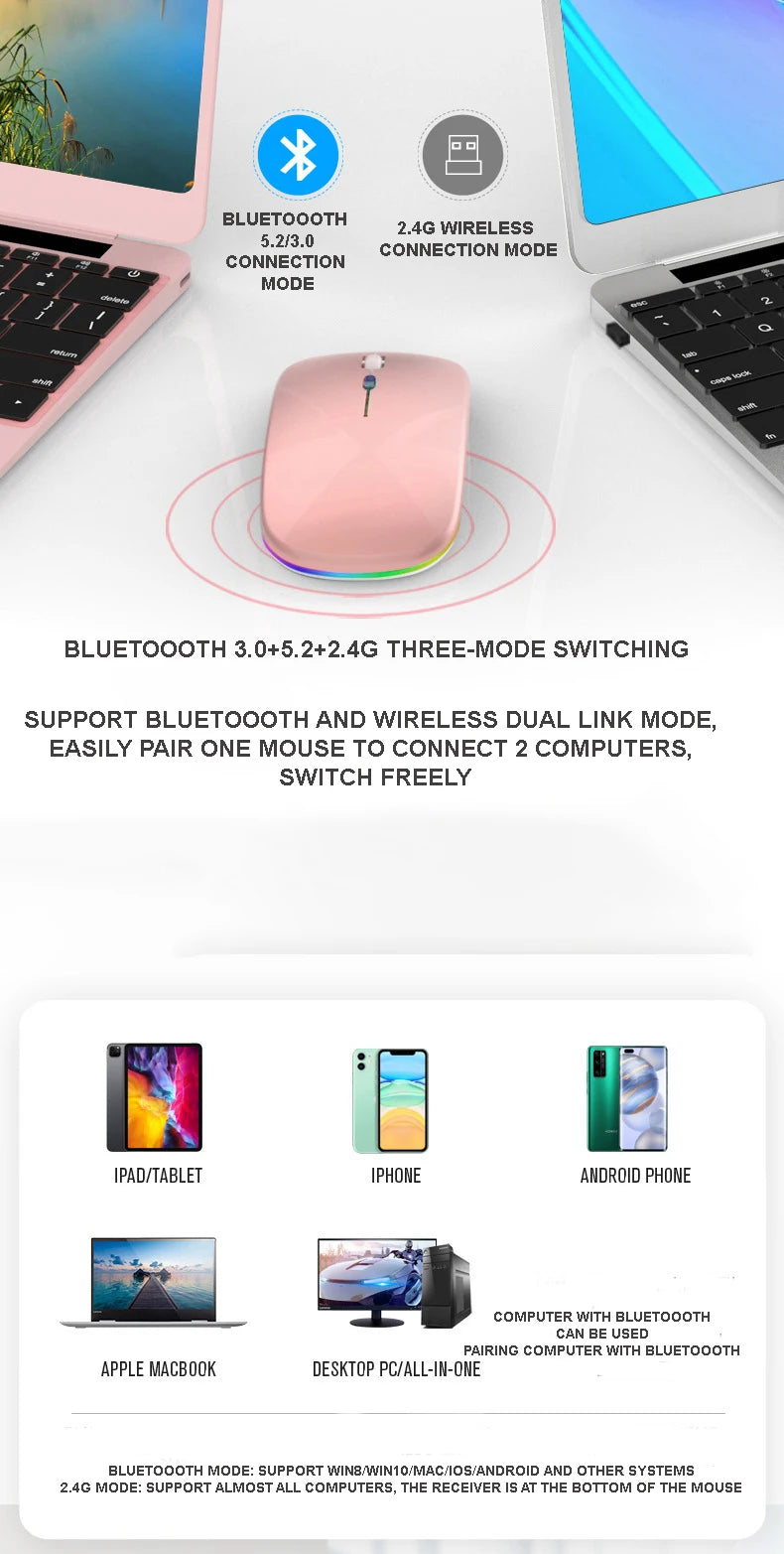 RGB Rechargeable Wireless Gaming Mouse