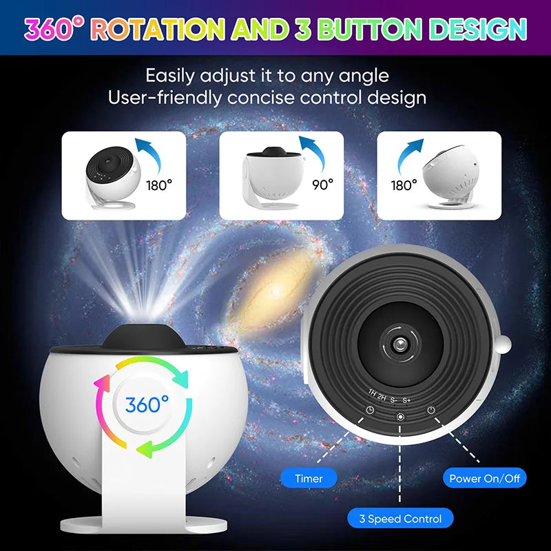 360° Rotating Galaxy Star Projector