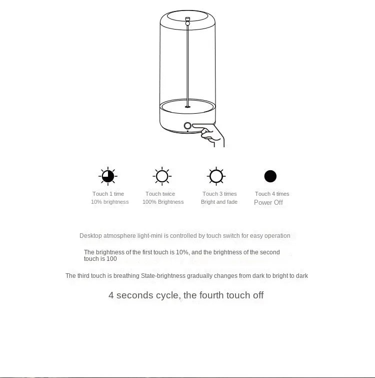 Portable Quantum Wire RGB Ambient Lamp