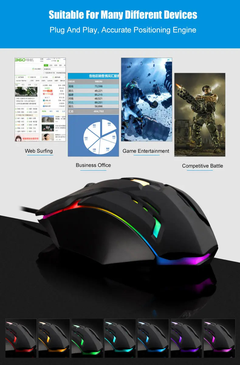 Ergonomic 4-Button RGB Gaming Mouse