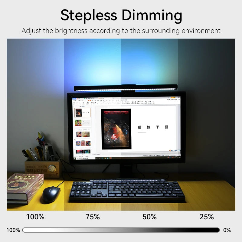 Led Monitor Light Bar Computer Lamps