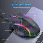 12800DPI RGB Macro Gaming Mouse with 12 Keys