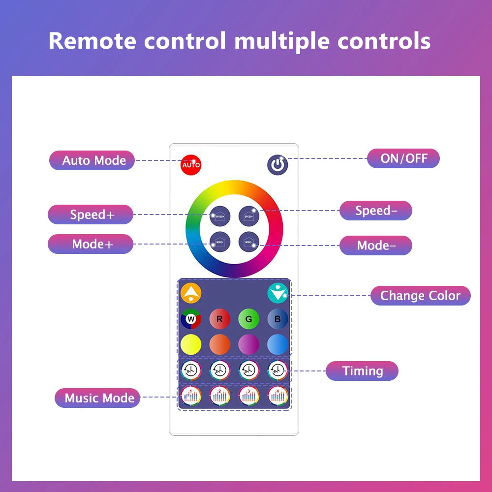 RGB WIFI LED Ambient Light
