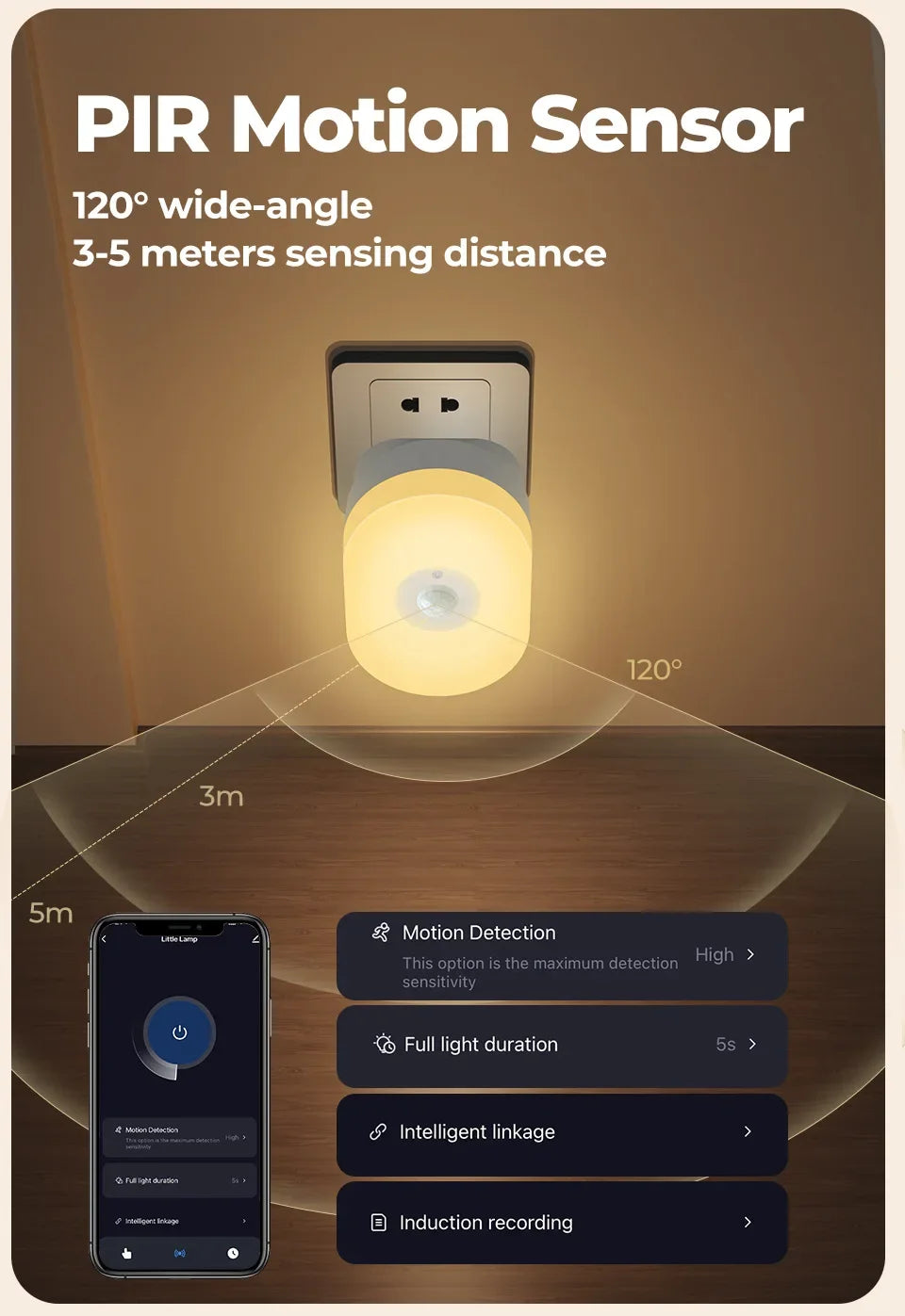 Smart WiFi RGB Motion Sensor Wall Lamp