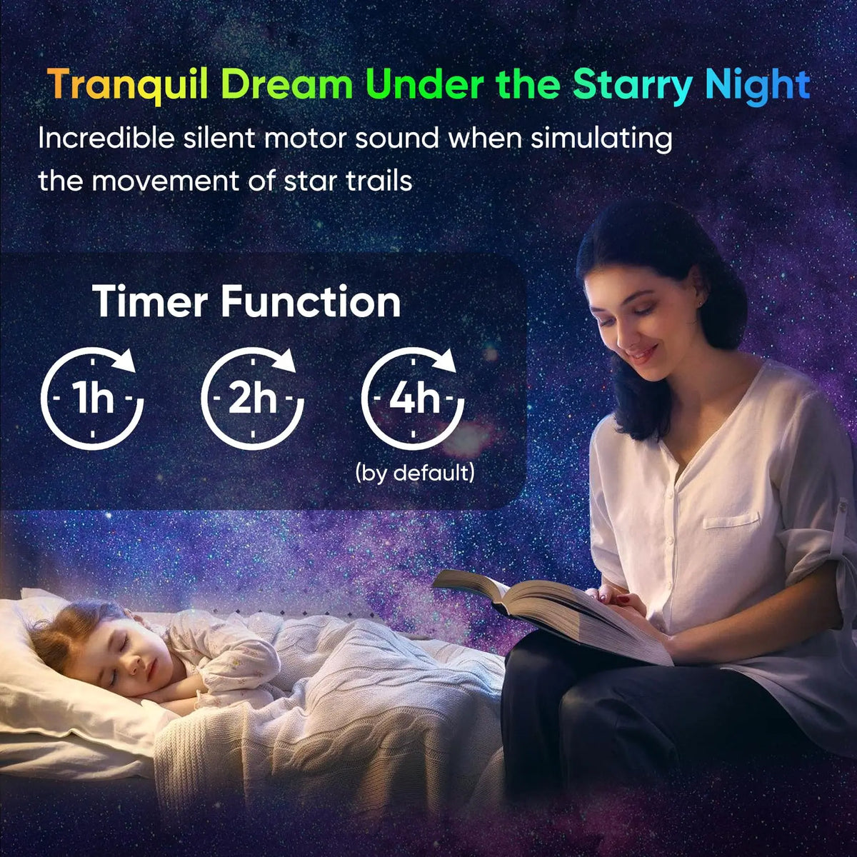 360° Starry Sky Galaxy Projector Lamp