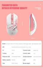 Dual Mode RGB Wireless & Wired Gaming Mouse